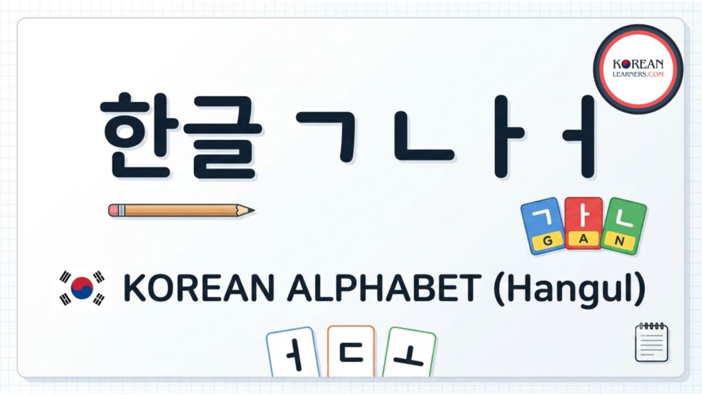 Korean Alphabet (Hangul) Mastery Guide for Absolute Beginners (Vowels, Consonants, Batchim Rules, Pronunciation hacks, Mnemonics)
