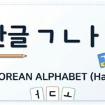 Korean Alphabet (Hangul) Mastery Guide for Absolute Beginners (Vowels, Consonants, Batchim Rules, Pronunciation hacks, Mnemonics)